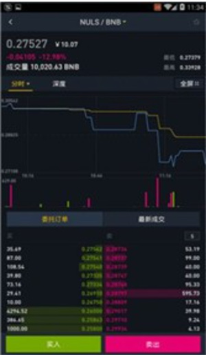 欧意易交易所下载2024安卓版