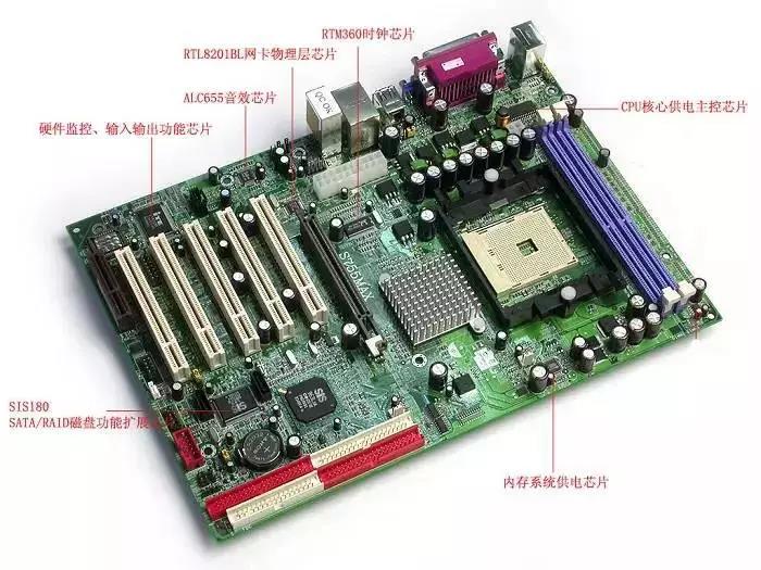 为你归纳总结电脑主板常见故障及解决方案