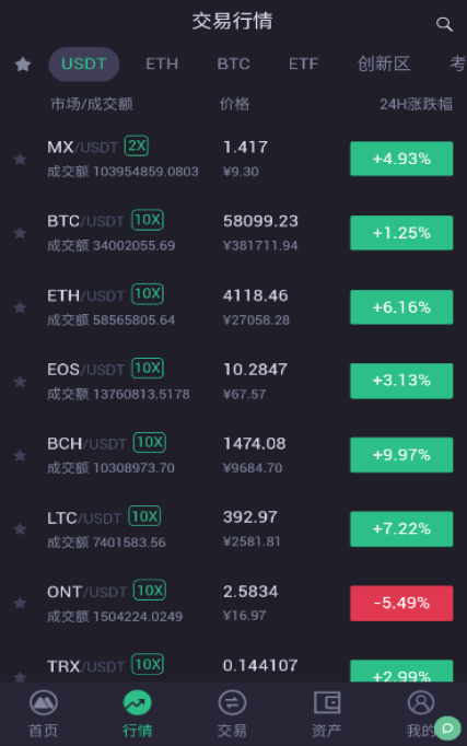 欧意交易所app2024最新版下载