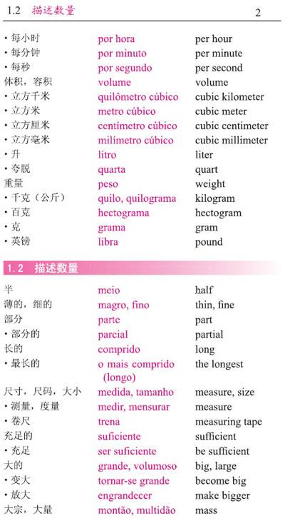 说葡萄牙语下载app