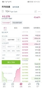 币虎交易所下载安装2024版本