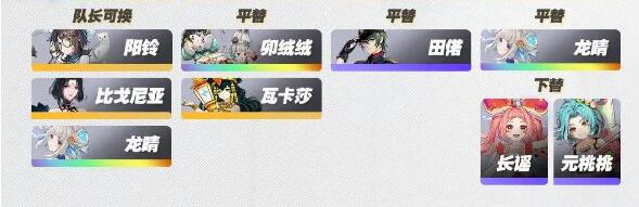 《白荆回廊》霜冻队怎么玩