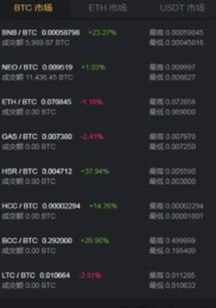 鸥亿交易所app免费下载安卓