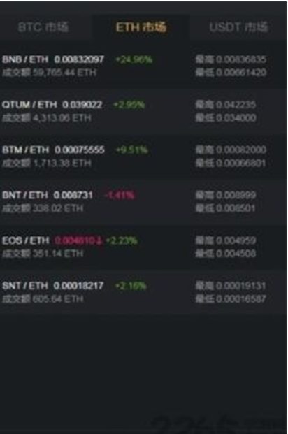 鸥亿交易所app免费下载安卓