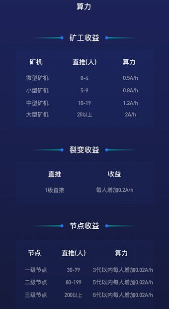 abel交易平台2024版