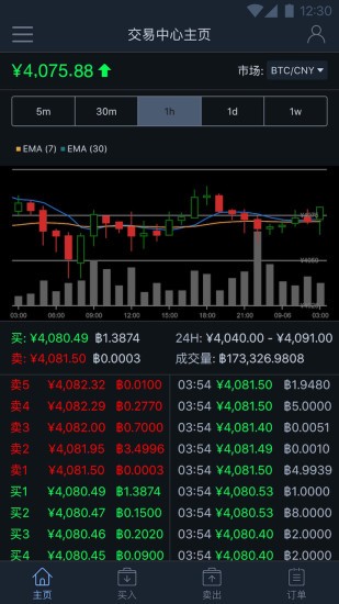 比特儿交易所2024最新版本安卓版