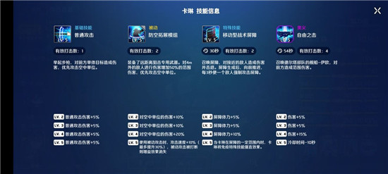 《异界事务所》卡琳抽取攻略