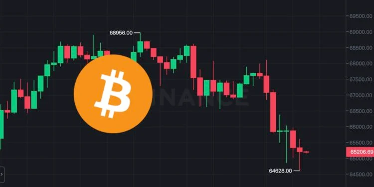 鸥易交易所交易规则是什么