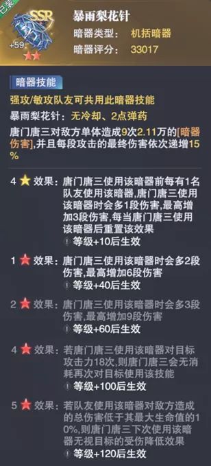 《斗罗大陆：魂师对决》唐门唐三技能强度介绍