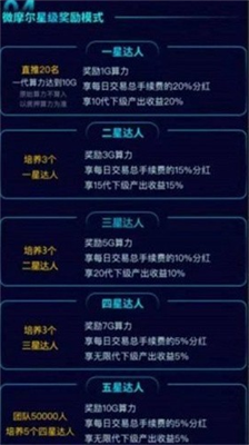 微摩尔app最新版安卓版