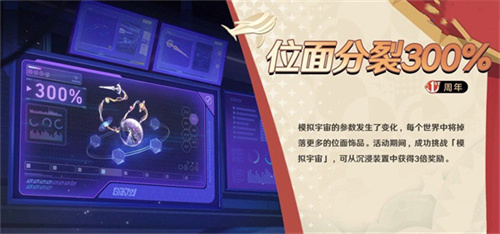 崩坏星穹铁道2.1版本更新哪些新内容