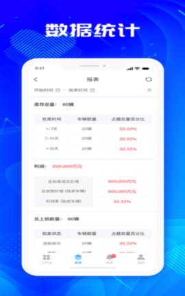 优购SaaS二手机车平台