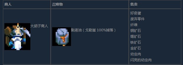 《地心护核者》大胡子商人商品一览_《地心护核者》大胡子商人商品有什么