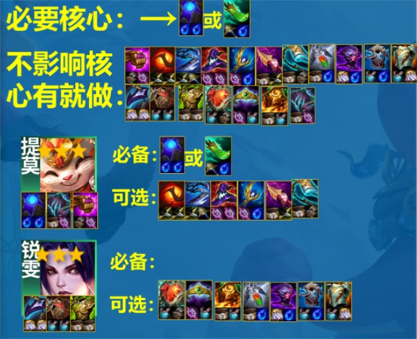 云顶之弈s11斗士提莫阵容推荐_云顶之弈s11斗士提莫阵容怎么搭配