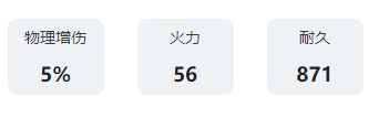 《艾塔纪元》宁静强度介绍_《艾塔纪元》宁静强度说明