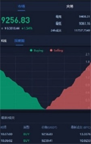 欧意交易所app免费下载安装安卓版