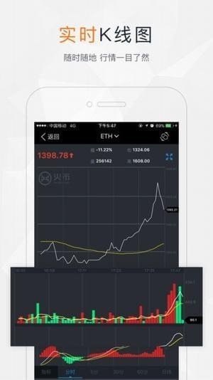 火币交易下载app