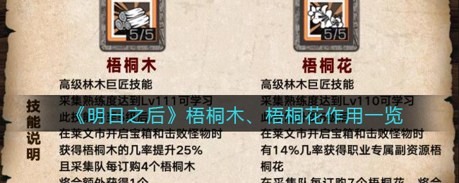 《明日之后》梧桐木、梧桐花作用一览