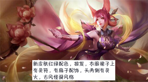 王者荣耀2024年5月有什么新皮肤