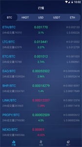 Bibox交易所app2024版安卓版