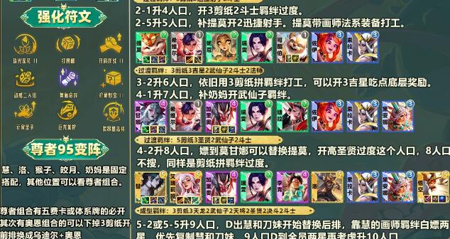 金铲铲之战S11剪纸九五阵容怎么玩