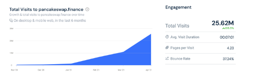 薄饼交易所下载安装2023版