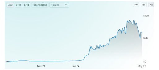薄饼交易所下载安装2023版
