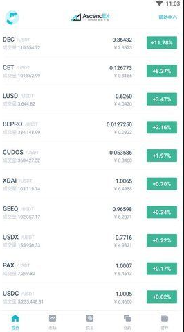 欧意交易所app下载2024安卓版