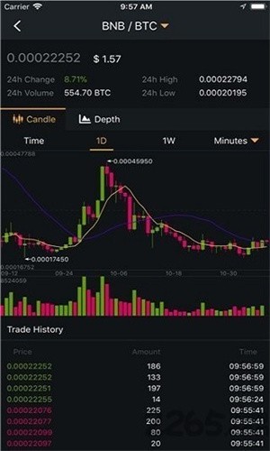 欧意交易所安卓手机最新版下载