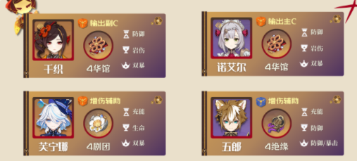 原神4.5最强阵容一览_原神4.5最强阵容是什么