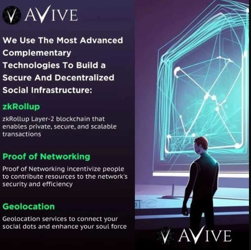 avive交易所APP下载安装