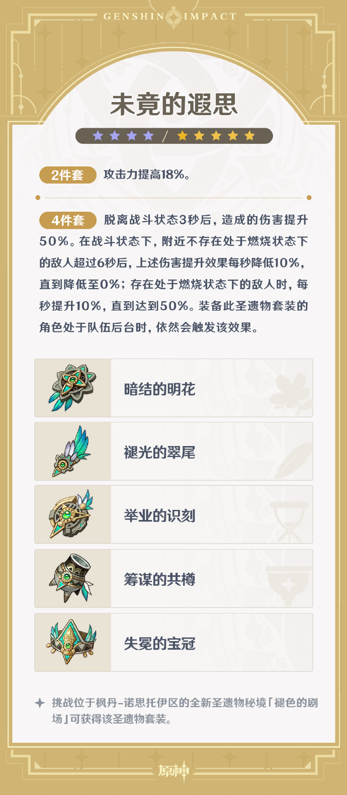 原神4.6版本新圣遗物套装有哪些