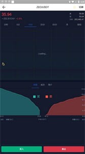 币权全球站下载安装最新版