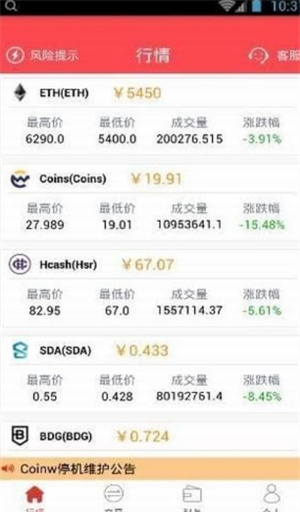 欧易交易所2024app下载