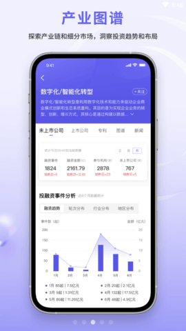 睿兽分析APP免费版