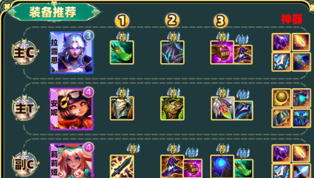 金铲铲之战442拉露恩阵容怎么玩