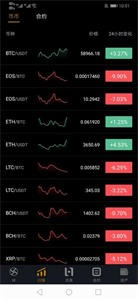 IX交易所最新下载2024