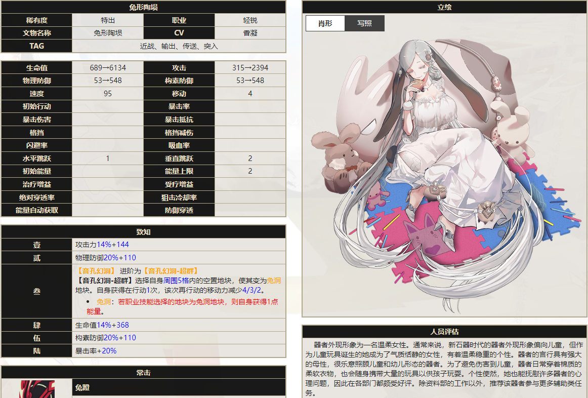 物华弥新兔形陶埙怎么玩_物华弥新兔形陶埙技能介绍