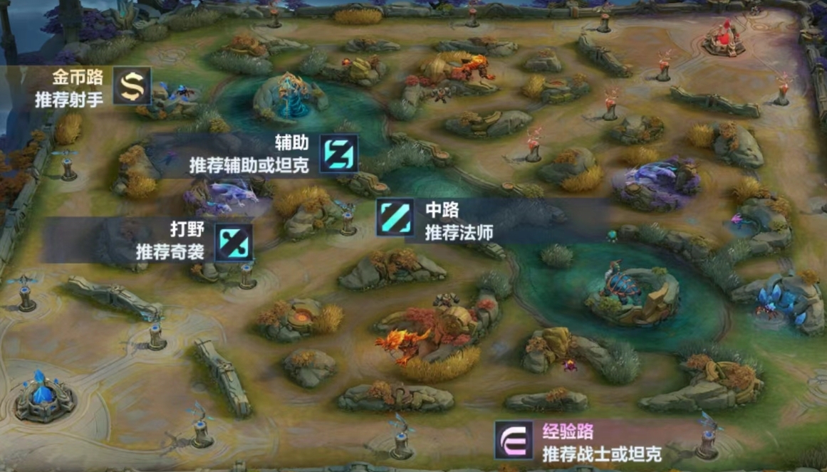 决胜巅峰进击的巨人联名了吗_决胜巅峰有进击的巨人吗