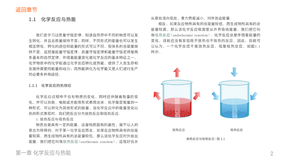 化学反应原理ios下载手机版