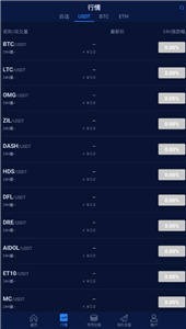 OceanEx交易平台2024最新安卓版