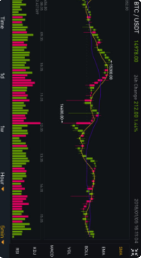 币安交易所app下载