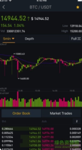 币安交易所app下载