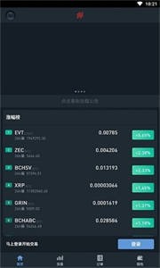 CBX交易平台下载最新版