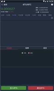 dod币交易所app最新版下载