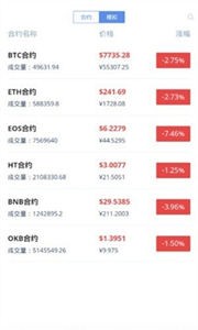 BFX交易所手机版app下载安装