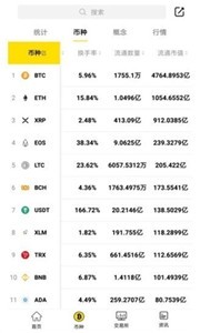 lcr币交易平台下载安装安卓版本
