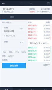 Coinone交易平台最新安卓版本2024