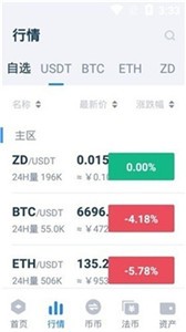 GSC币交易所2024下载安卓