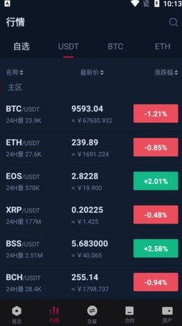 bicc币交所2024最新下载